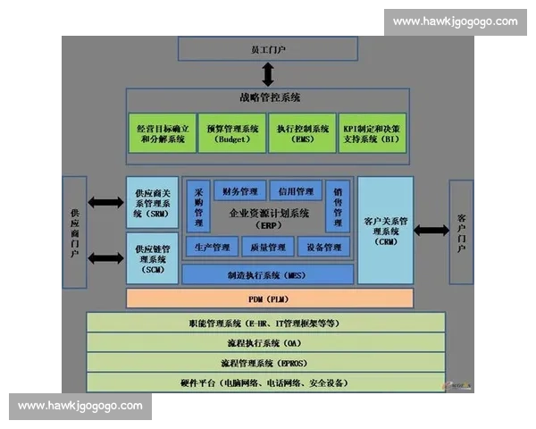 围绕年度目标制定科学高效的系统化比赛计划方案实施与评估机制